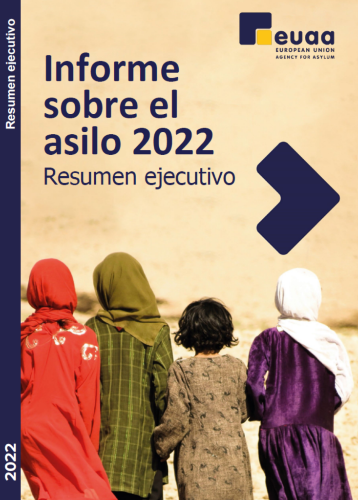 Informe sobre el asilo 2022: Resumen ejecutivo (EUAA)