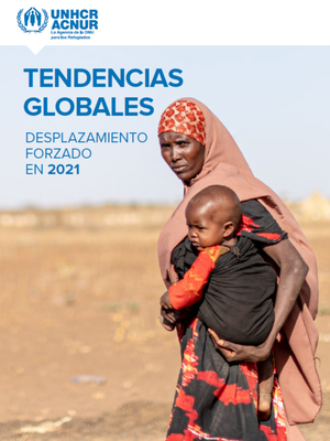 Tendencias Globales Desplazamiento forzado en 2021