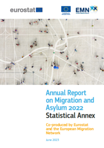 Eurostat 2022 (Junio 2023)